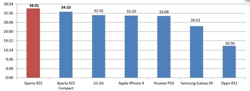 Active use profile.jpg